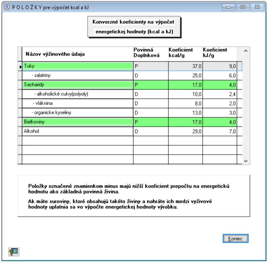 Položky pre výpočet kcal a kJ